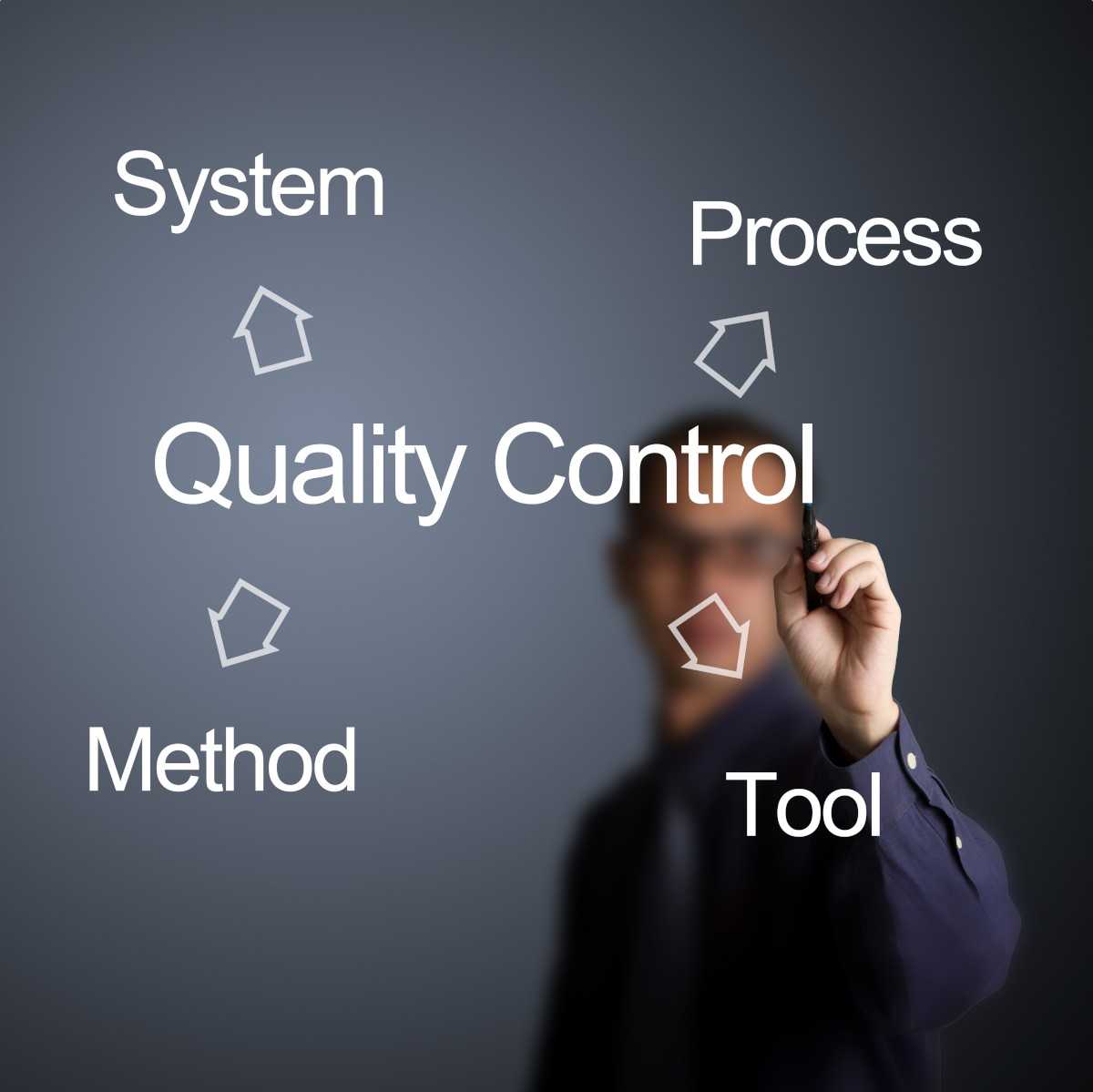 Quality Management System (QMS)